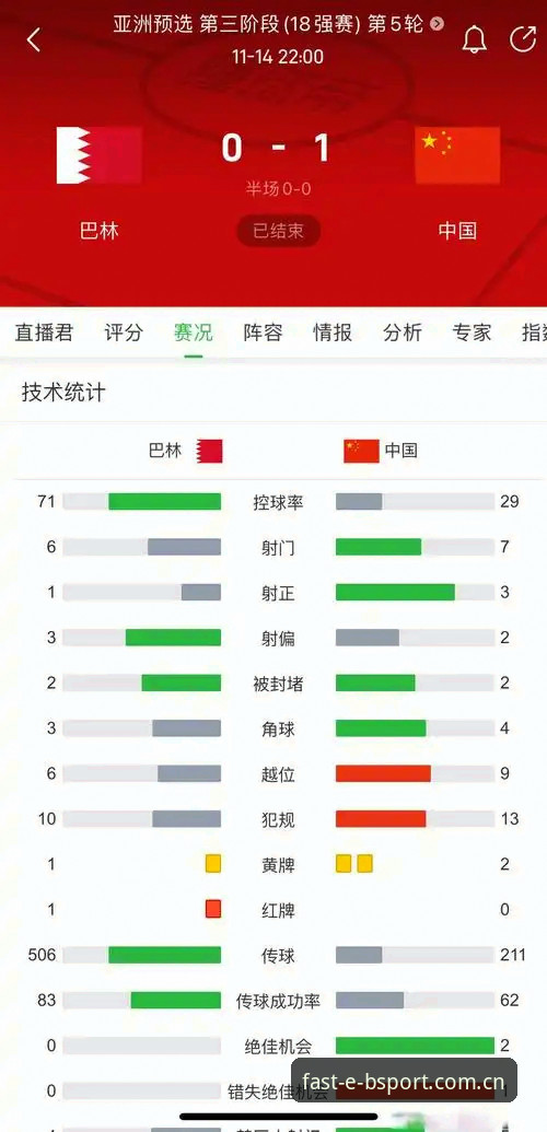亚洲足球世界杯答卷深度解读，从六连败到破局的启示