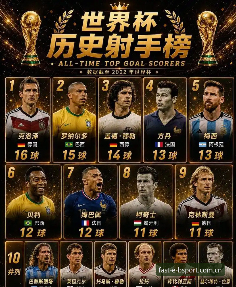 资深用户分享：姆巴佩追平克洛泽那夜，我在Bsport上差点错过全场